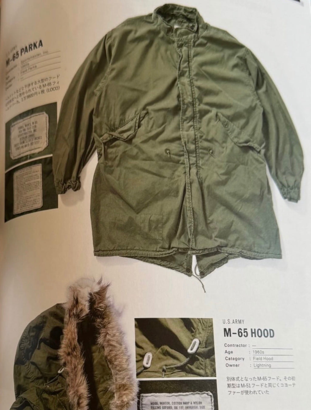 M-65 Vintage Fishtail Parka